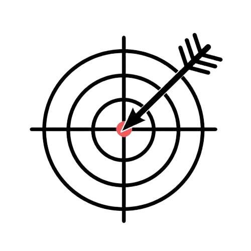 ROI Accountability