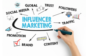 influencer marketing for holiday sales